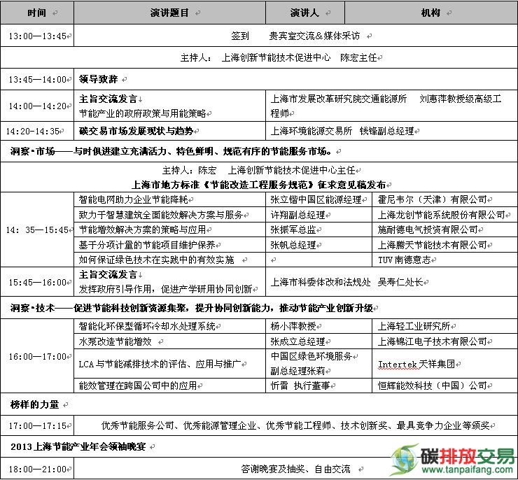 点击打开原图