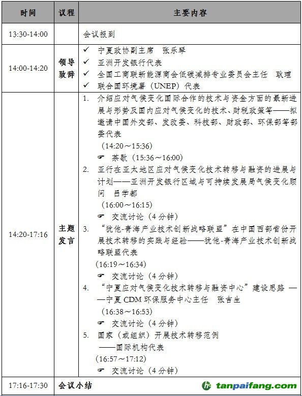 宁夏应对气候变化技术转移与融资促进活动研讨会