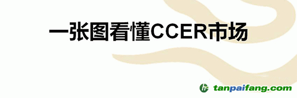 一张图让您彻底看懂CCER市场