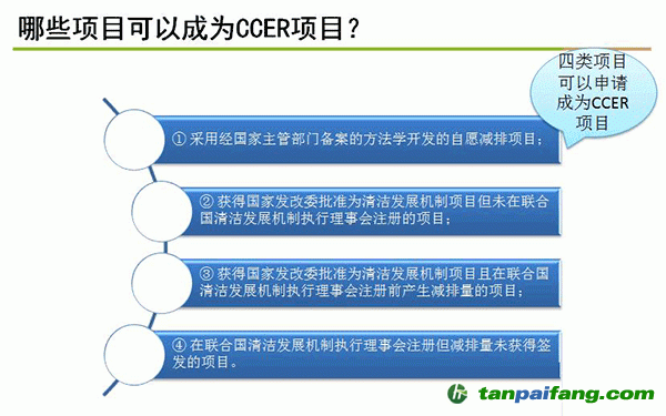 哪些项目可以成为ccer项目？