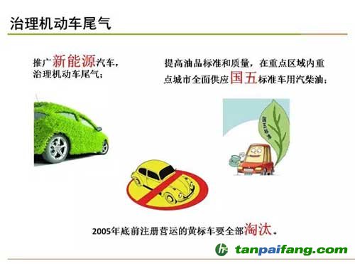 治理機動車尾氣