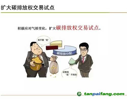 擴大碳排放權交易試點