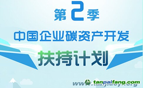 第二季中国企业碳资产开发扶持计划全面启动