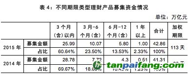 表4.jpg