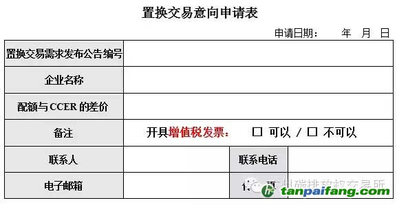 广州碳排放权交易所发布碳配额置换交易需求