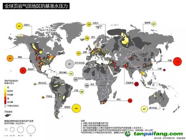 专家报告|全球大部分页岩气远景区与水资源风险高发地区重叠