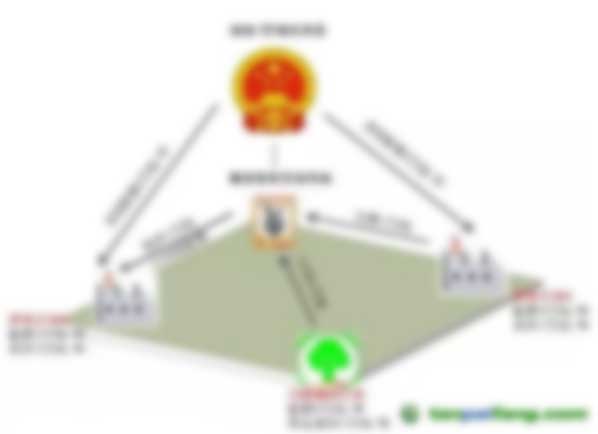 4000亿全国性碳市场明年建成 4大难题待突破