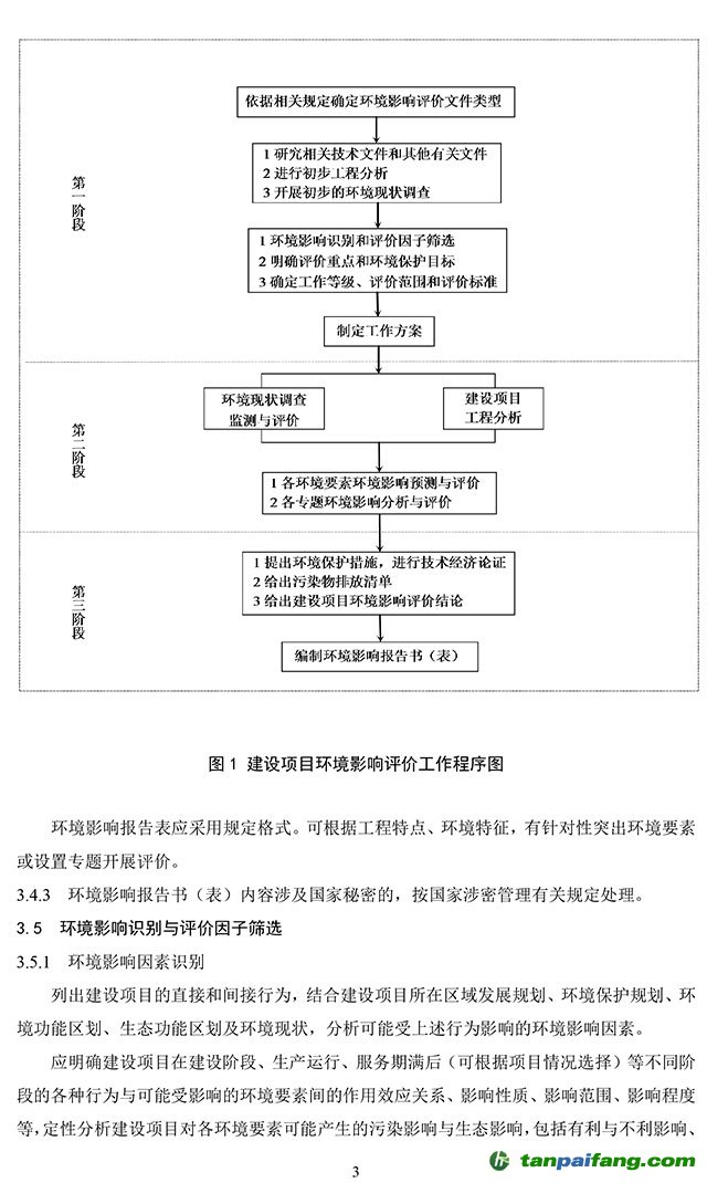 建设项目环境影响评价技术导则