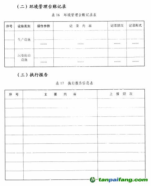 环保部关于印发《排污许可证管理暂行规定》的通知