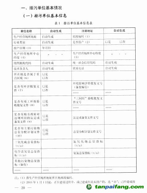 环保部关于印发《排污许可证管理暂行规定》的通知