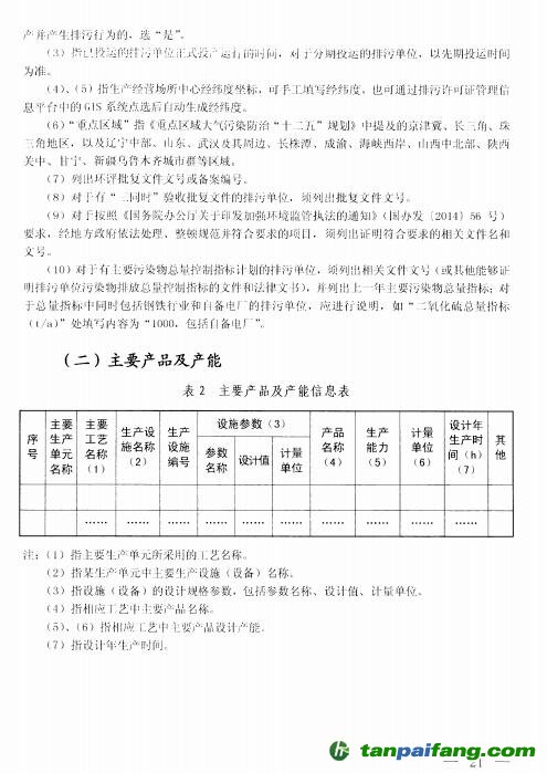 环保部关于印发《排污许可证管理暂行规定》的通知