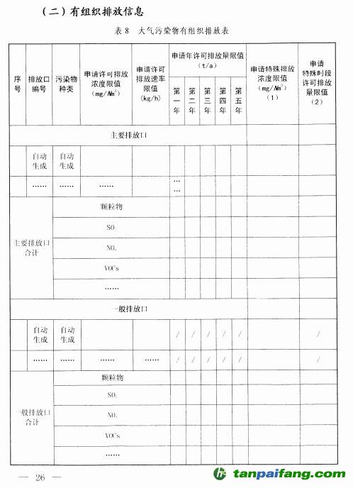 环保部关于印发《排污许可证管理暂行规定》的通知