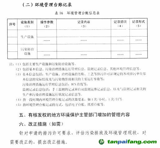 环保部关于印发《排污许可证管理暂行规定》的通知