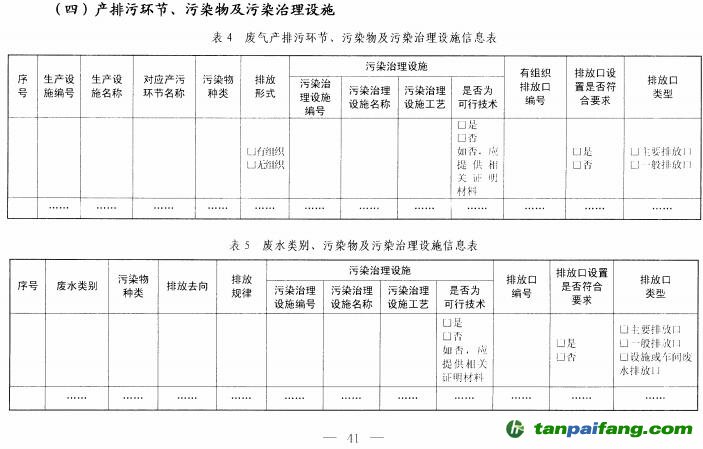 环保部关于印发《排污许可证管理暂行规定》的通知