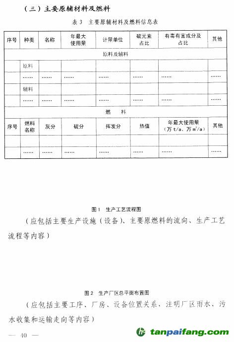 环保部关于印发《排污许可证管理暂行规定》的通知