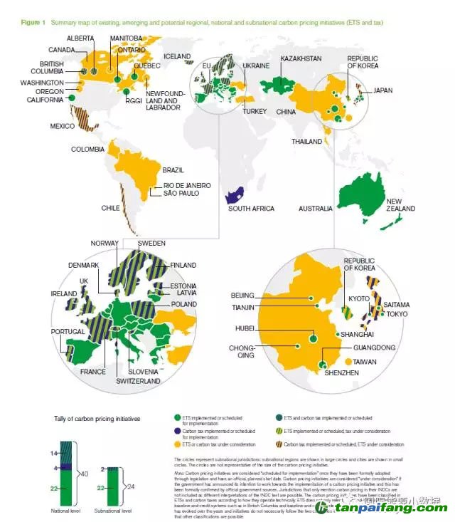 2016年全球已有38个碳价体系，碳市场交易价格不足$15/吨