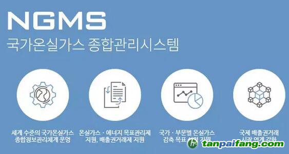 韩国第二履约期配额分配方法介绍
