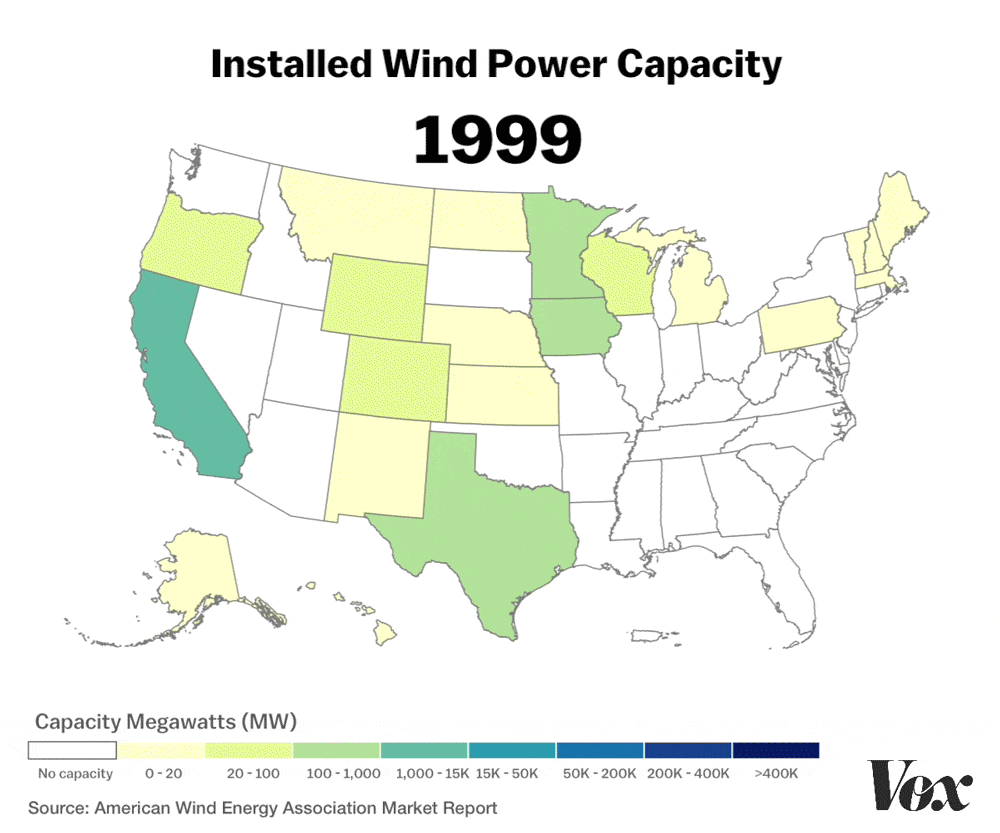 美国风电发展秘诀：风电资源+可再生能源配额