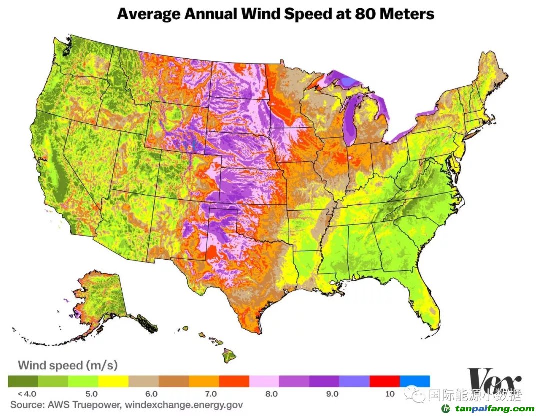 美国风电发展秘诀：风电资源+可再生能源配额