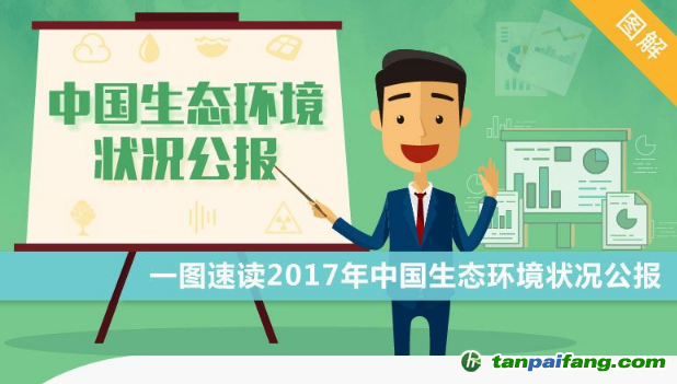 生态环境部发布《2017中国生态环境状况公报》全文