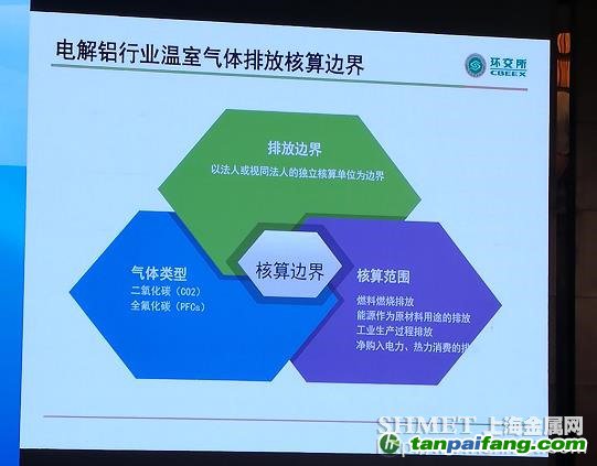 北京环境交易所 张岳武：有色已被纳入碳排放管控 配额及核算边界介绍