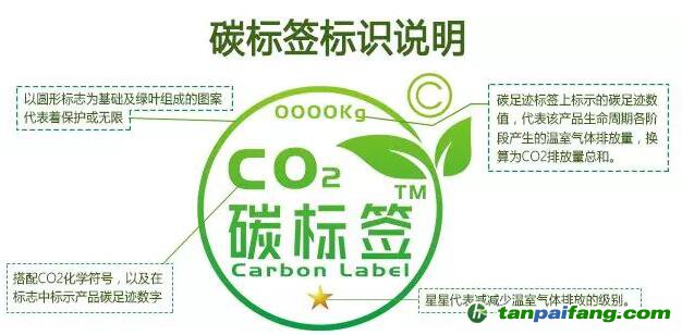 寻“迹”可持续发展新标杆 电器电子产品碳标签星级评价的通知