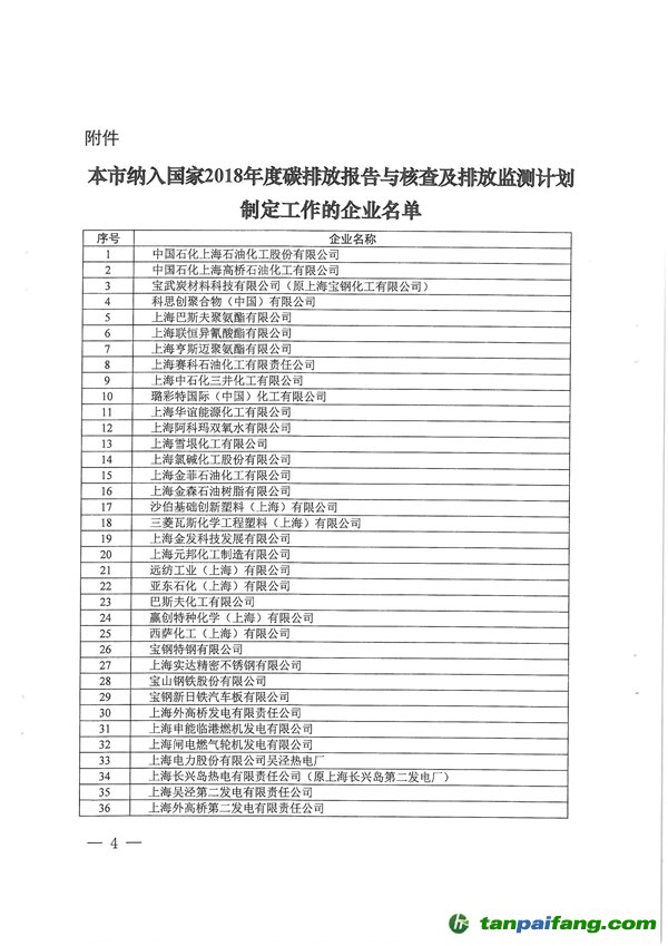 上海市纳入国家2018年度碳排放报告与核查及排放监测计划制定工作的企业名单