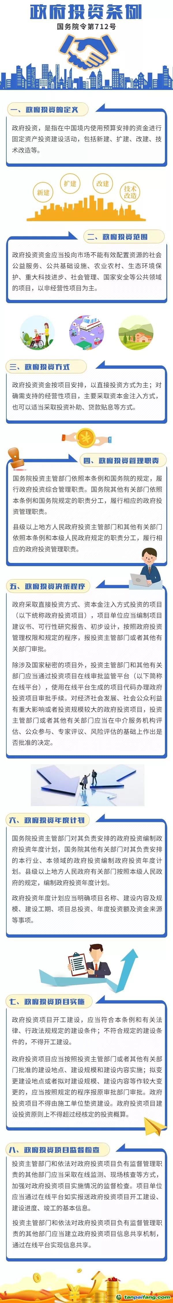 一图读懂《政府投资条例》（附权威答问）