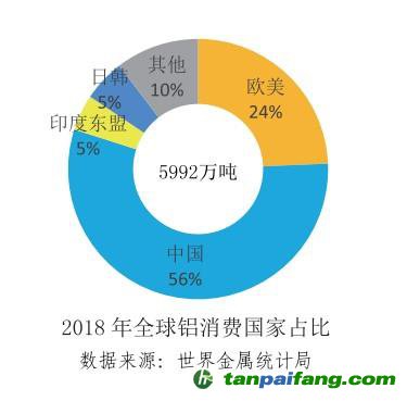 《全球矿业发展报告2019》——我国首次发布全球矿业发展态势报告