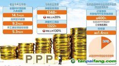 已落地的开发性PPP项目近400个——开发性PPP补上新型城镇化短腿