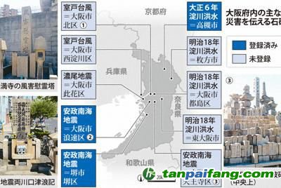 日本28个自治团体率先采取温室效应对策，以实现“2050年碳排放为零”目标