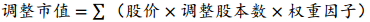 中国ESG投资全景手册——ESG投资研究系列之二