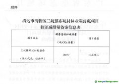 广东省生态环境厅关于同意清远市清新区三坑镇布坑村林业碳普惠项目减排量备案的函