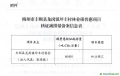 广东省生态环境厅关于同意梅州市丰顺县龙岗镇坪丰村林业碳普惠项目减排量备案的函