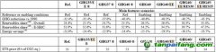 欧盟为何唯独钟情碳市场，削弱其他机制约束：国家利益