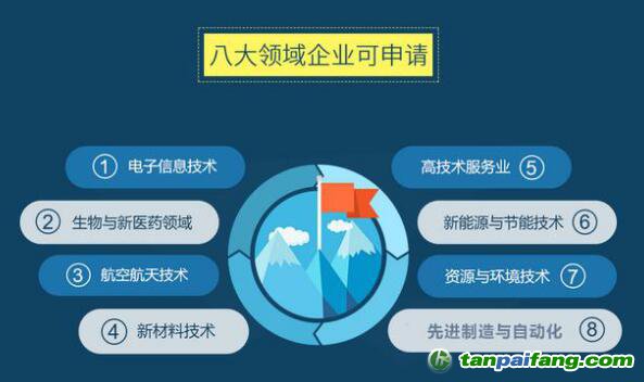 高新认证，八大领域
