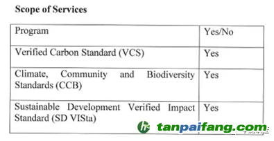 华测认证获国际自愿碳减排标准(VERRA) SD VISta评估资质