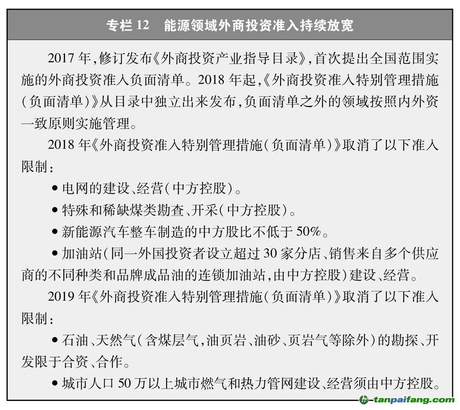 （图表）［受权发布］《新时代的中国能源发展》白皮书（专栏12）