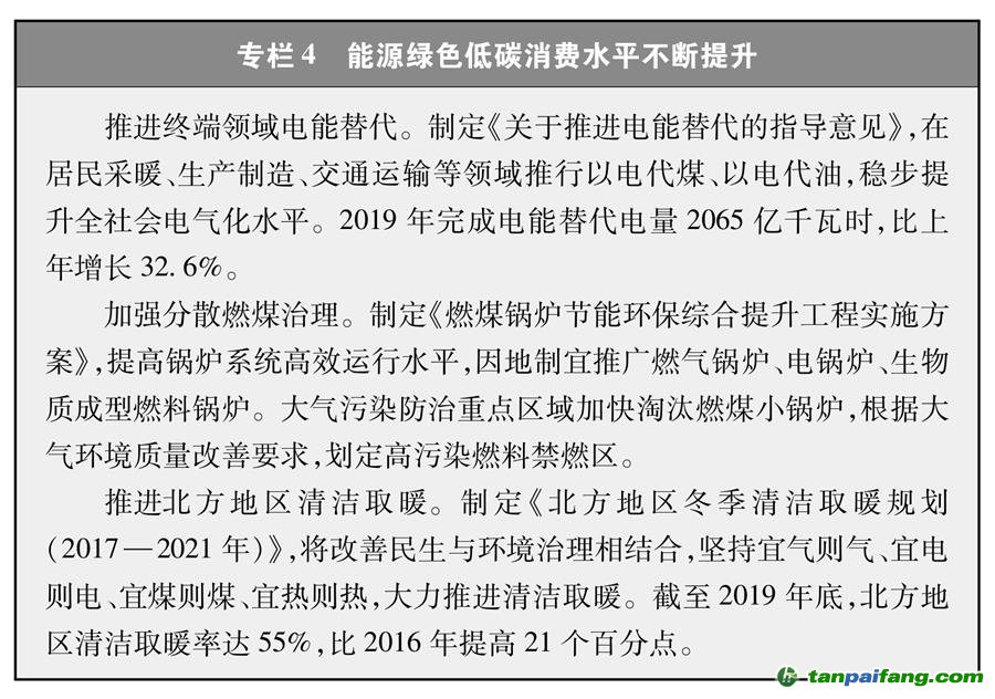 （图表）［受权发布］《新时代的中国能源发展》白皮书（专栏4）