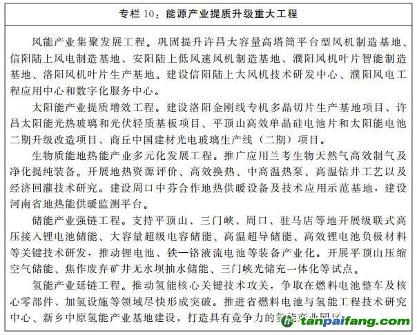 河南省人民政府关于印发河南省“十四五”现代能源体系和碳达峰碳中和规划的通知