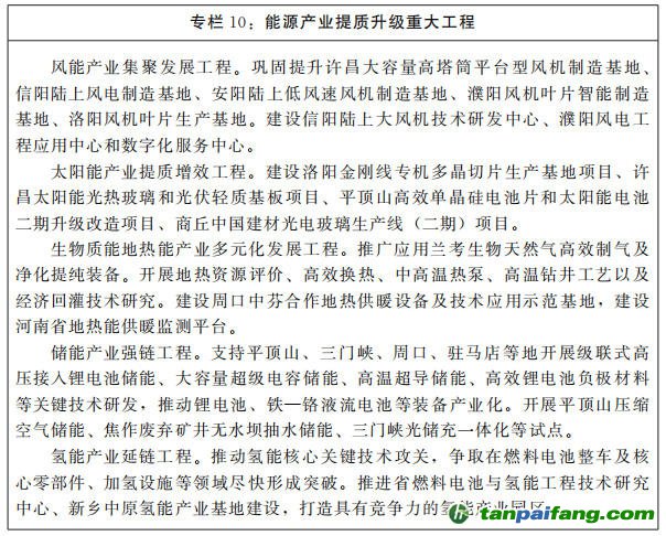 河南省人民政府关于印发河南省“十四五”现代能源体系和碳达峰碳中和规划的通知