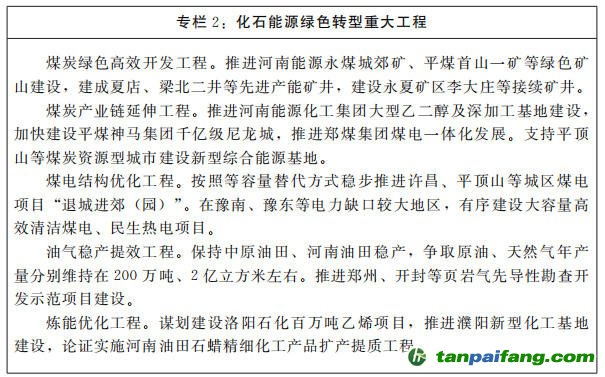 河南省人民政府关于印发河南省“十四五”现代能源体系和碳达峰碳中和规划的通知