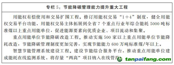 河南省人民政府关于印发河南省“十四五”现代能源体系和碳达峰碳中和规划的通知