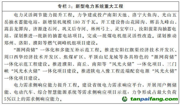 河南省人民政府关于印发河南省“十四五”现代能源体系和碳达峰碳中和规划的通知