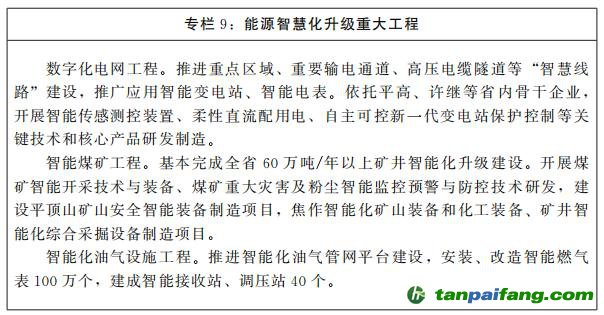 河南省人民政府关于印发河南省“十四五”现代能源体系和碳达峰碳中和规划的通知