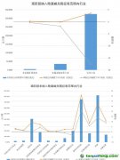 欧盟碳关税获通过：将带来什么影响，如何积极应对