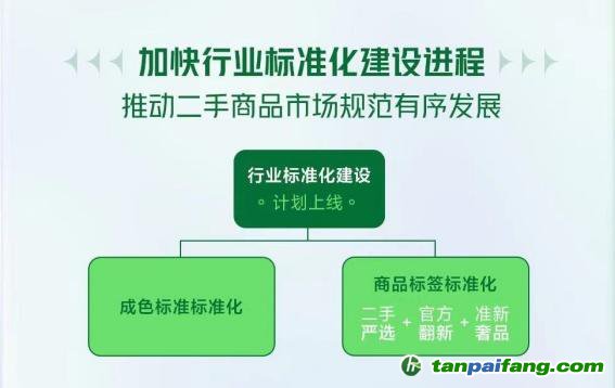 全年碳减排3541.4万千克！抖音电商二手商品行业持续助力低碳环保