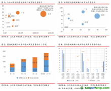 上海碳价突破60元/吨，欧盟碳价再超90欧元/吨——碳交易周报（2022.5.2-2022.5.8）