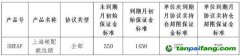 上海清算所调整上海碳配额远期保证金参数