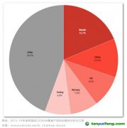 突发！欧盟碳关税投票戏剧性推迟，中国企业如何应对？